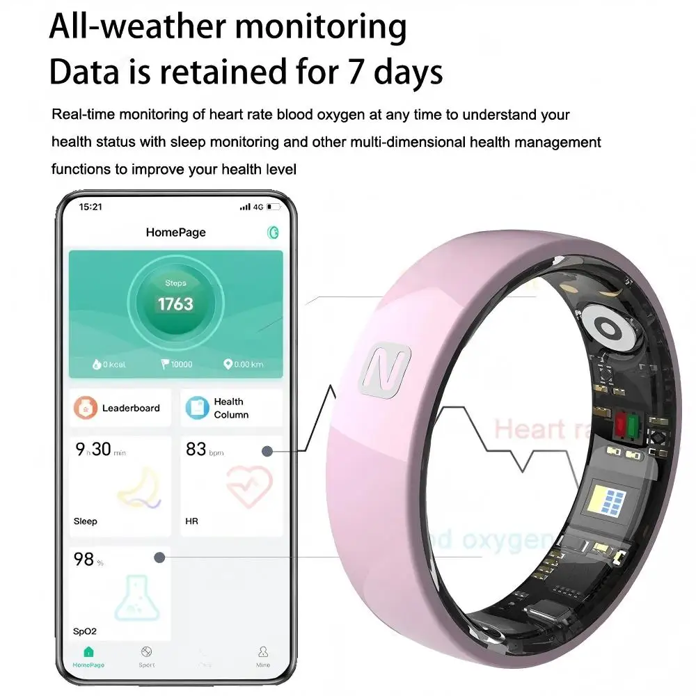 NFCアクセス制御スマートリング多機能5 ATM防水セラミッ - Smart Ring Nfc Pay のレビューと価格