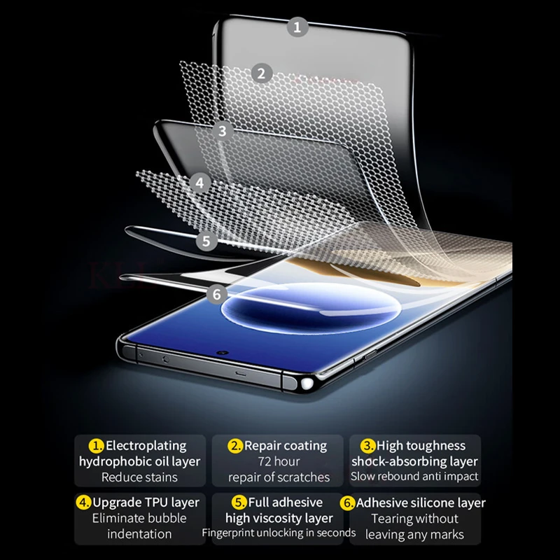 フル曲面ヒドロゲルフィルム OPPO Find X8 Pro - Oppo Find X8 のレビューと価格